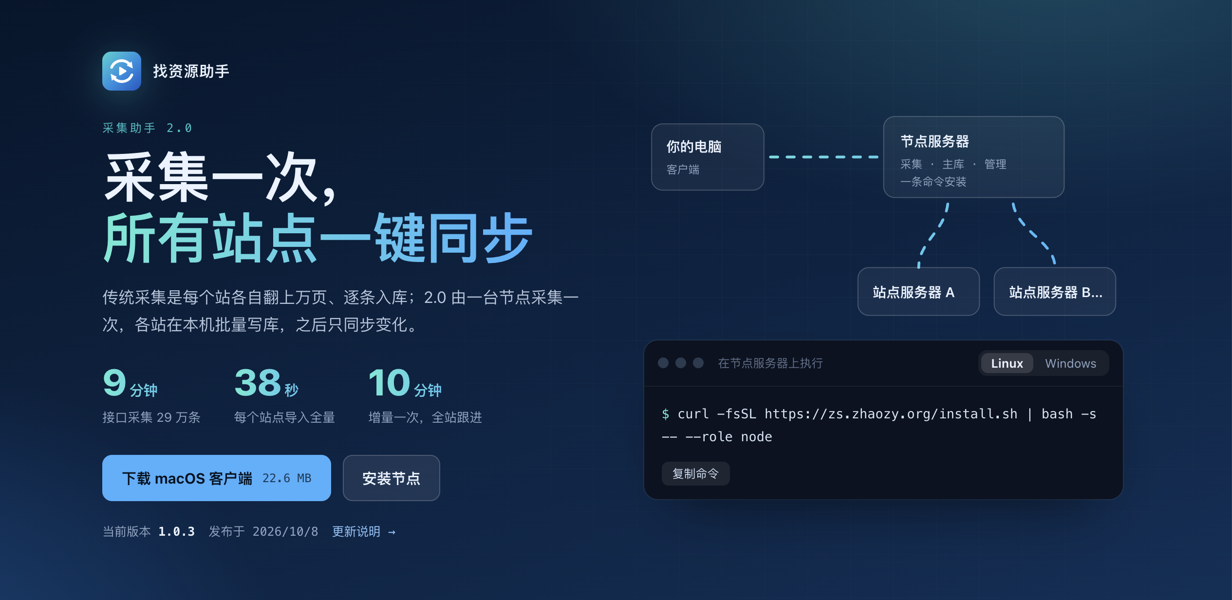 找资源助手｜苹果CMS采集同步工具